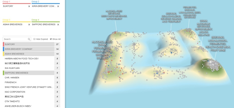 patent landscape most densely populated technology area relates to low alcohol health drinks and fruit wines