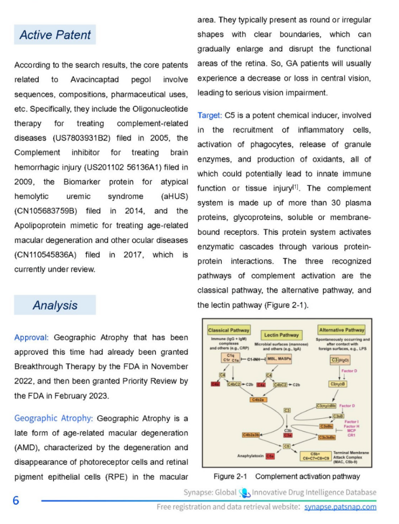 Patsnap Synpase Avacincaptad pegol active patent & analysis & geographic atrophy