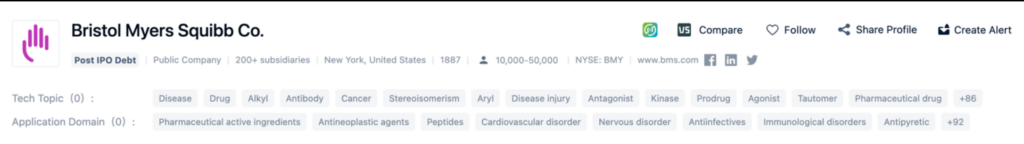 BMS(Bristol Myers Squibb)는 종양학 분야의 선구적인 연구로 유명한 유명한 제약 회사입니다.