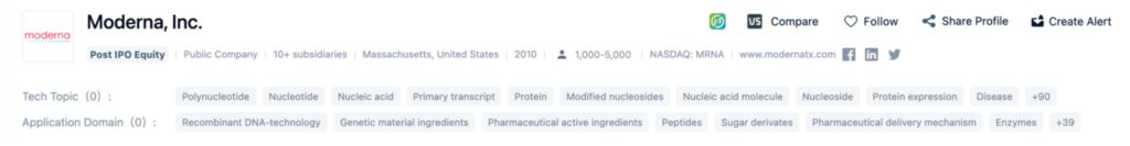 Moderna, a pioneering biotechnology company, has made disruptive contributions to cancer research through its mRNA technology platform.