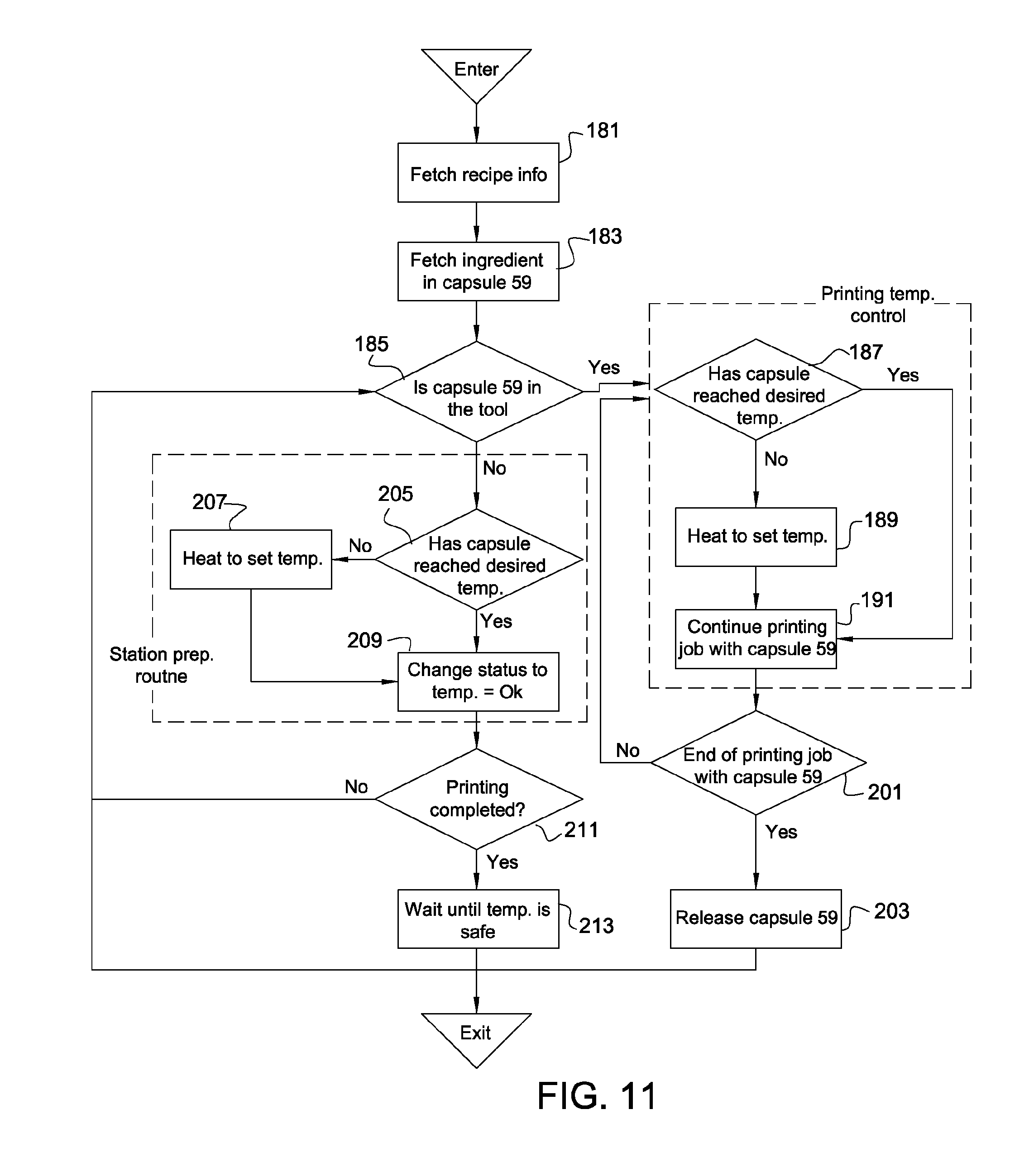 Natural Machines Foodini Patent