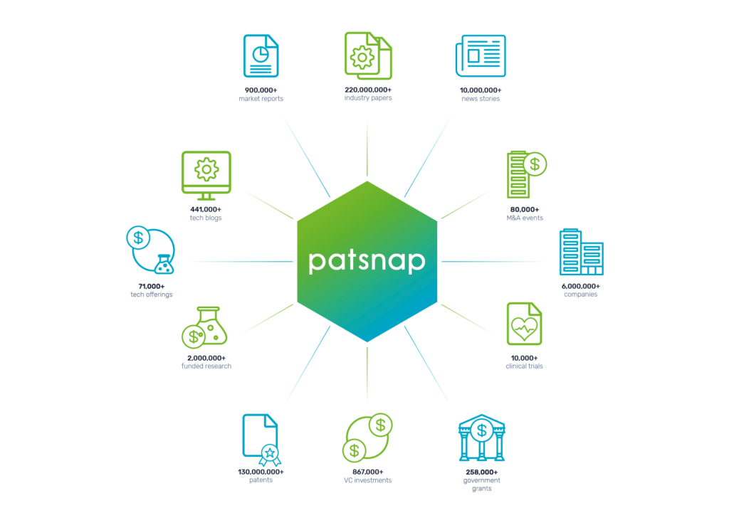 Patsnap AI 연결된 혁신 인텔리전스