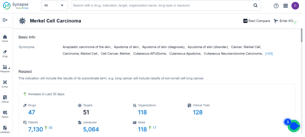 メルケル細胞がん研究開発データの概要、PatSnap Synapse
